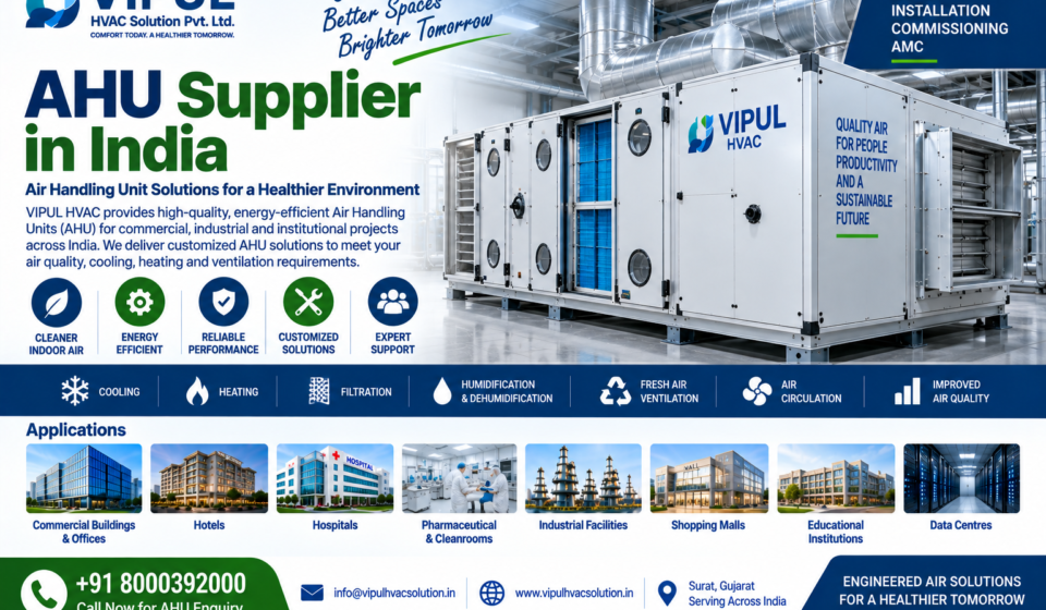 AHU Supplier in India