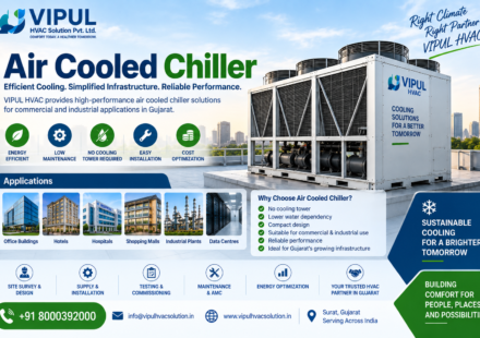 Air Cooled Chiller