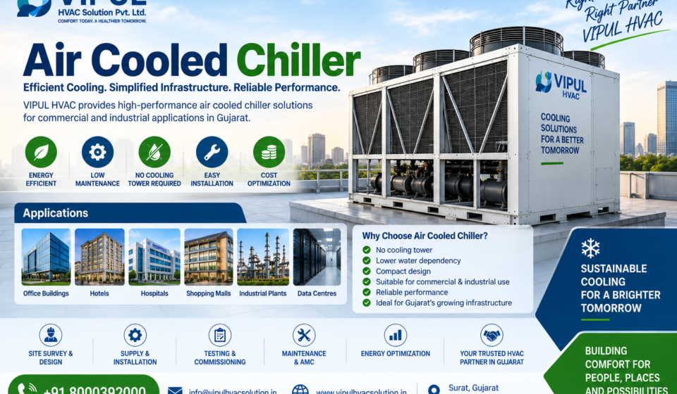 Air Cooled Chiller