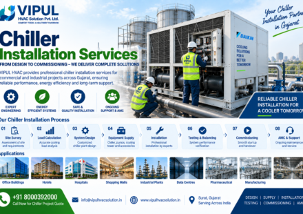 Chiller Installation Services