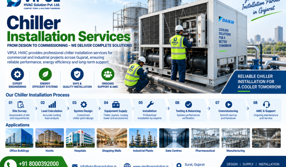 Chiller Installation Services