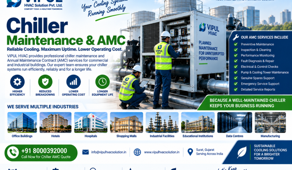 Chiller Maintenance & AMC