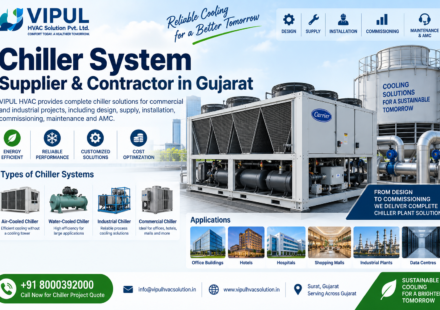 Chiller System Supplier & Contractor in Gujarat