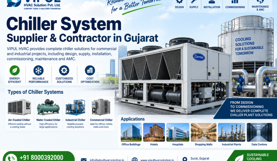 Chiller System Supplier & Contractor in Gujarat