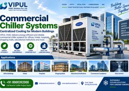 Commercial Chiller Systems