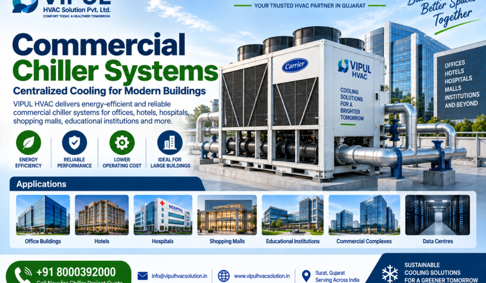 Commercial Chiller Systems
