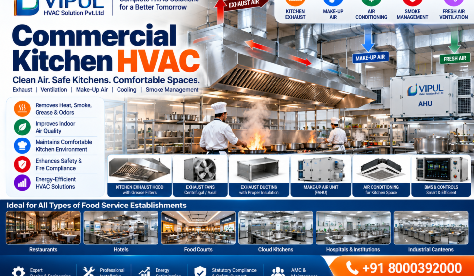 Commercial Kitchen HVAC