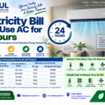 Electricity Bill If We Use AC for 24 Hours