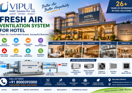 Fresh Air Ventilation System for Hotel