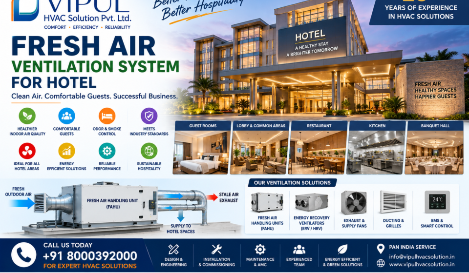 Fresh Air Ventilation System for Hotel