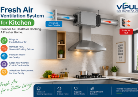 Fresh Air Ventilation System for Kitchen