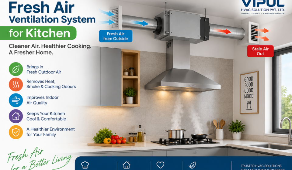 Fresh Air Ventilation System for Kitchen