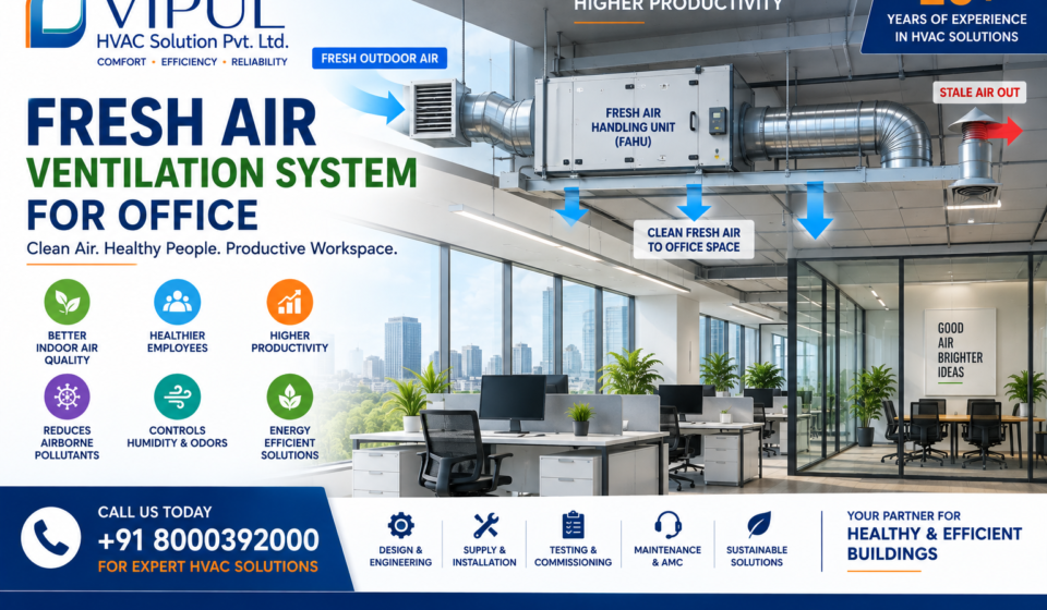 Fresh air ventilation system for office