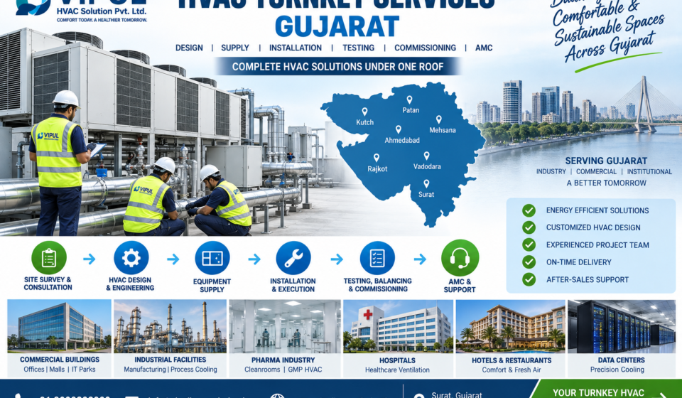 HVAC Turnkey Services Gujarat