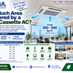How Much Area Is Covered by a 2 Ton Cassette AC