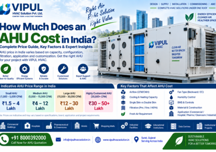 How Much Does an AHU Cost in India