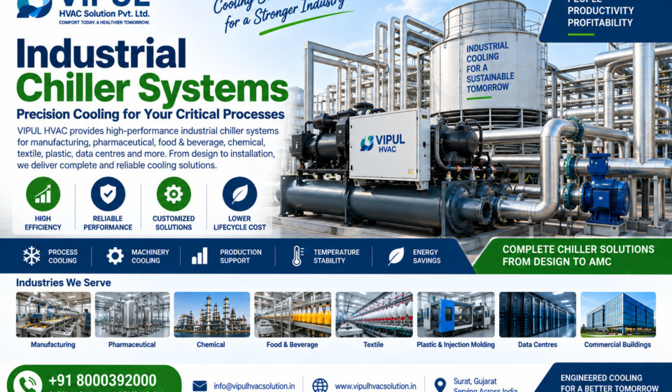 Industrial Chiller Systems