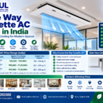 One Way Cassette AC Price in India