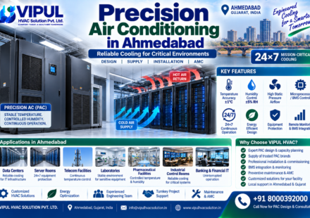 Precision Air Conditioning in Ahmedabad