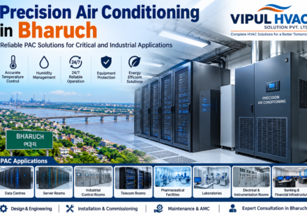 Precision Air Conditioning in Bharuch