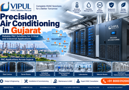 Precision Air Conditioning in Gujarat