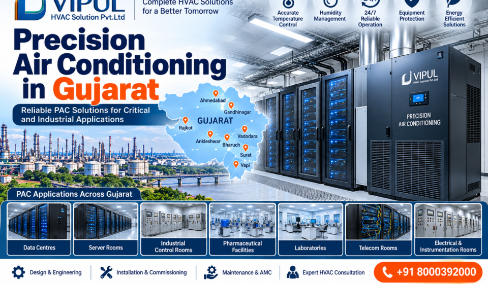 Precision Air Conditioning in Gujarat