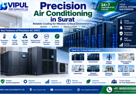 Precision Air Conditioning in Surat