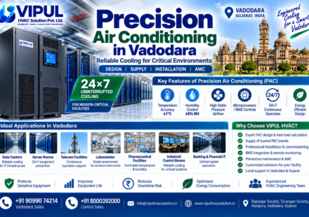 Precision Air Conditioning in Vadodara