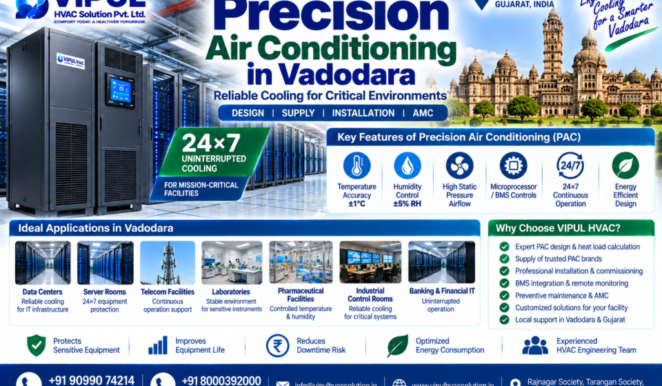 Precision Air Conditioning in Vadodara