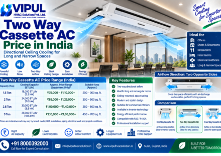 Two Way Cassette AC Price in India