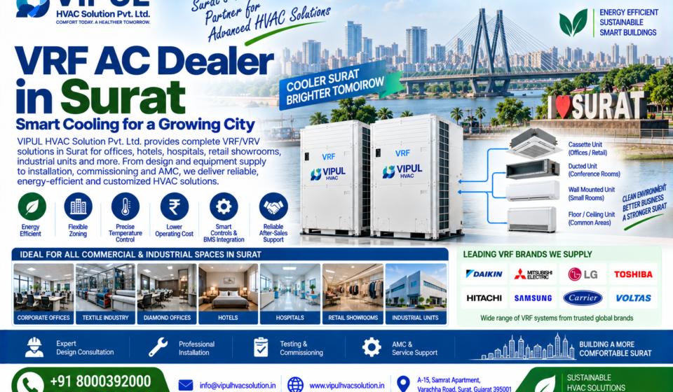 VRF AC Dealer in Surat