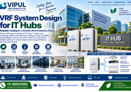 VRF System Design for IT Hubs