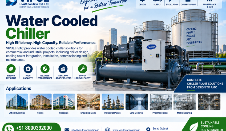 Water Cooled Chiller