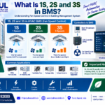 What Is 1S 2S and 3S in BMS