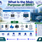 What Is the Main Purpose of BMS