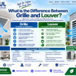 What is the difference between grille and louver