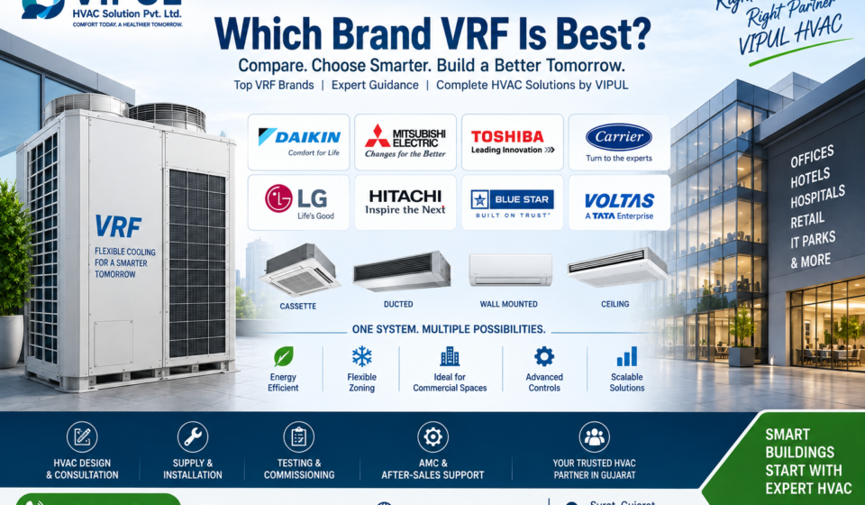 Which Brand VRF Is Best