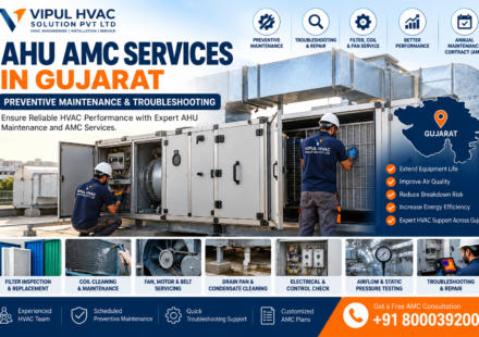 AHU AMC Services in Gujarat