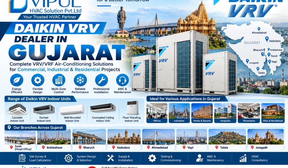 Daikin VRV Dealer in Gujarat