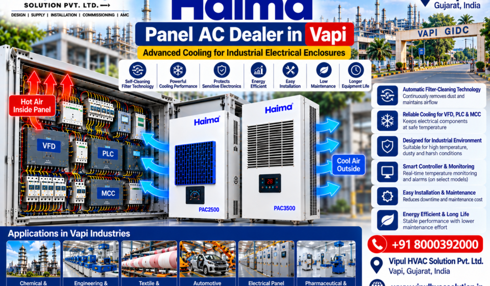 Haima Panel AC Dealer in Vapi