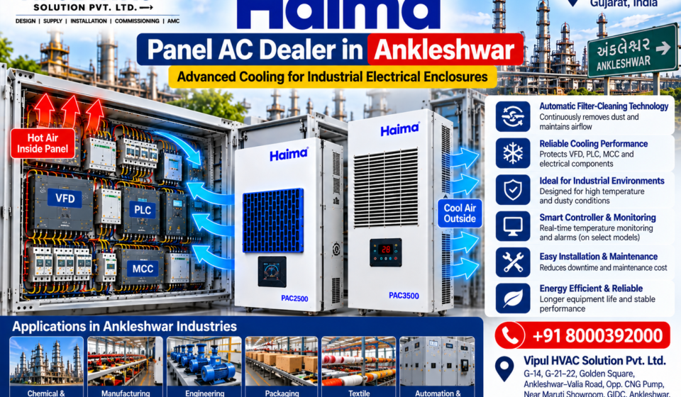 Haima Panel AC Dealer in Ankleshwar