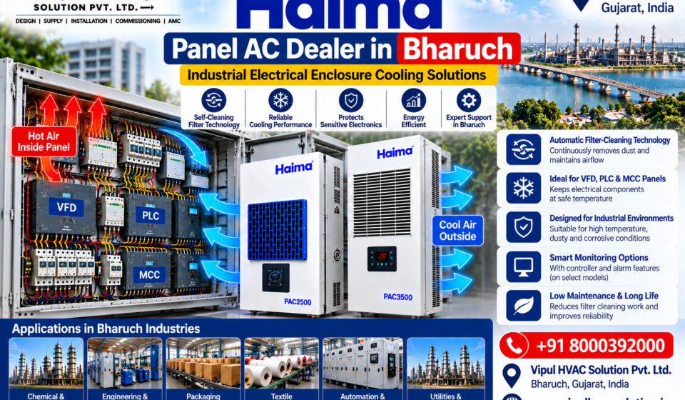 Haima Panel AC Dealer in Bharuch