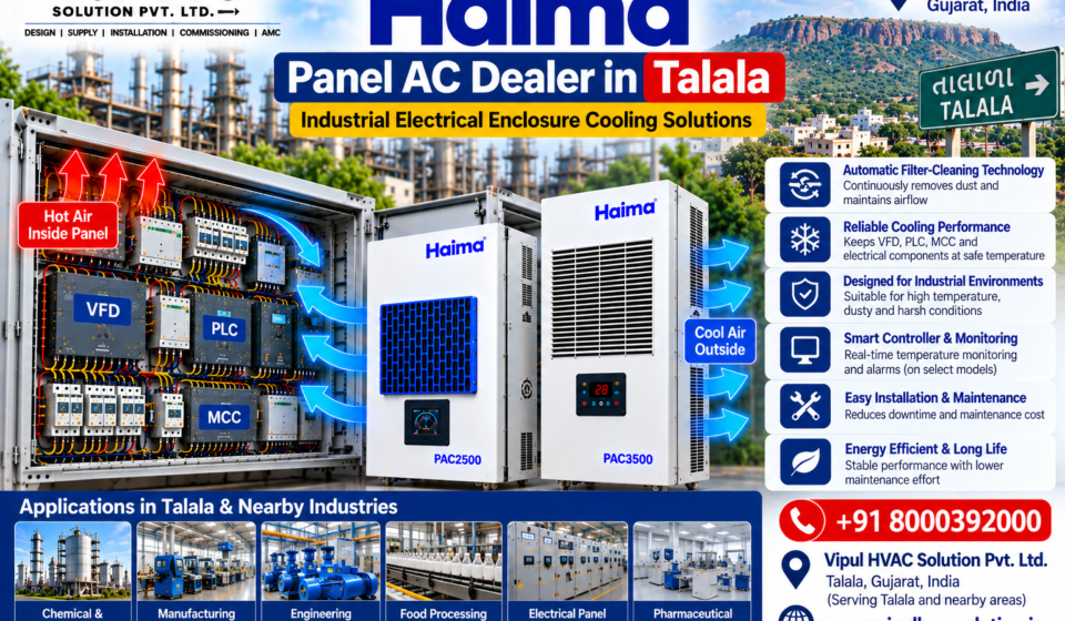 Haima Panel AC Dealer in Talala