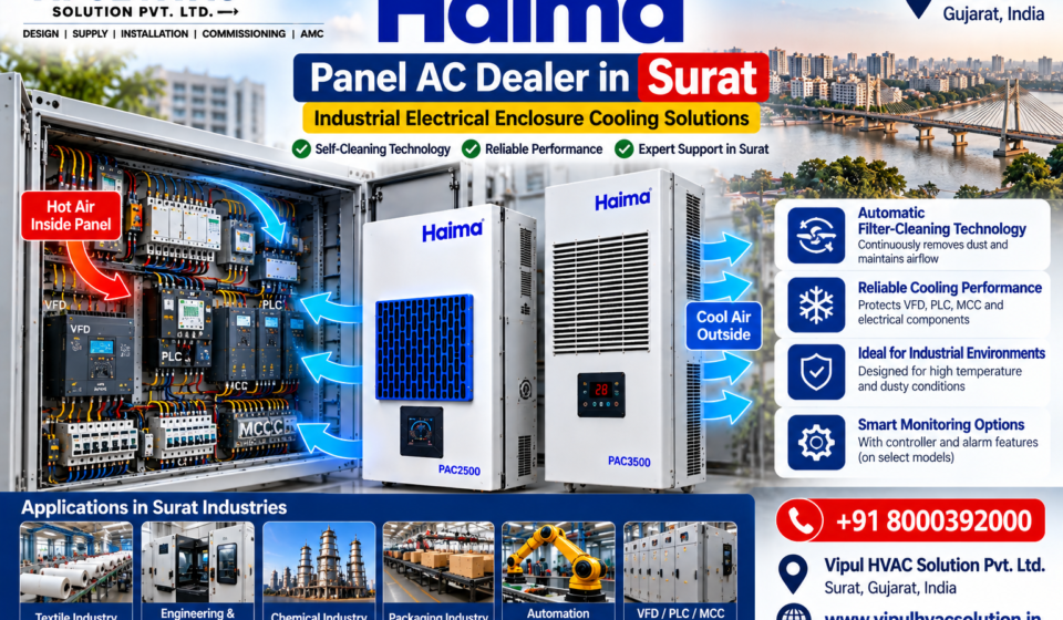 Haima Panel AC Dealer in Surat