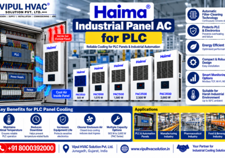 Haima Industrial Panel AC for PLC