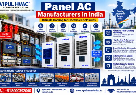 Panel AC Manufacturers in India