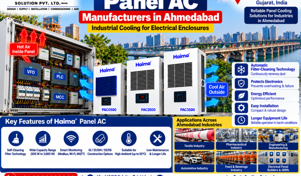 Panel AC Manufacturers in Ahmedabad