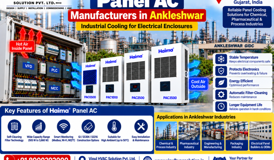 Panel AC Manufacturers in Ankleshwar