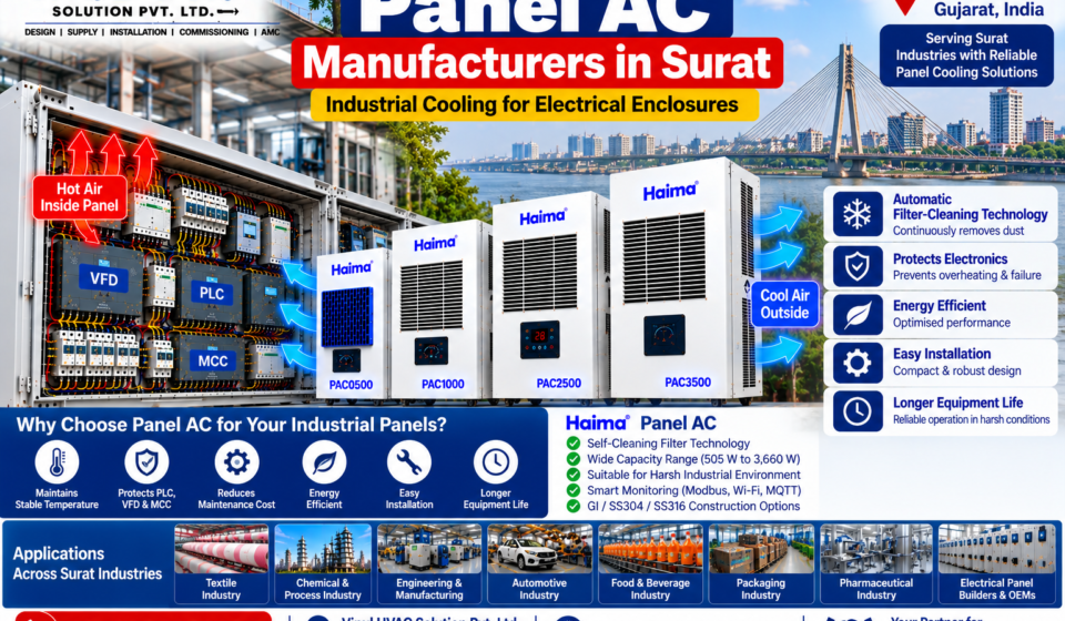 Panel AC Manufacturers in Surat