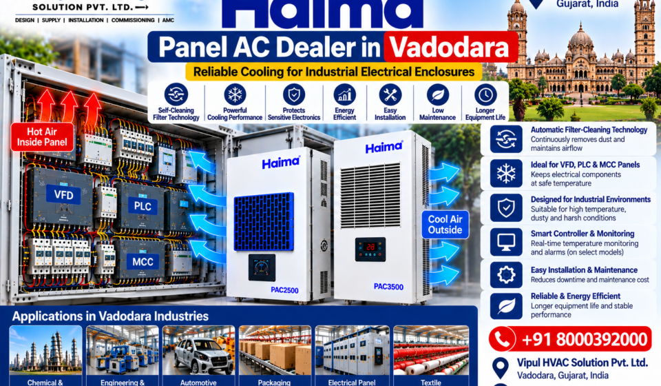 Haima Panel AC Dealer in Vadodara